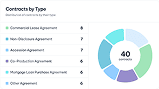 Contract_Analytics_new